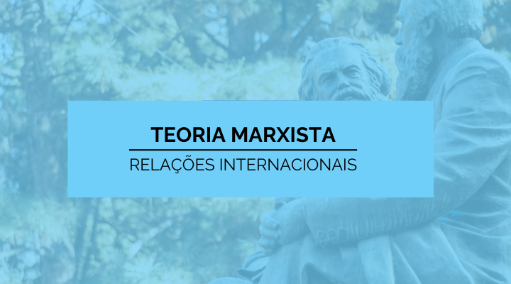 Teorias das Relações Internacionais - Marxismo